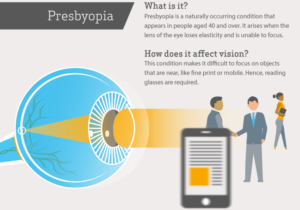 optometrist